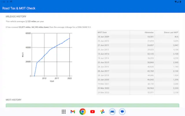 Road Tax & MOT Check android App screenshot 3